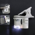 Mini Mikroskop z klipsem - powiększenie: 60 x, 1 x LED + 1 x UV.    Sklep Numizmatyczny,  Warszawa ul. Króla Maciusia 12.   www.sklepnumizmatyczny.eu